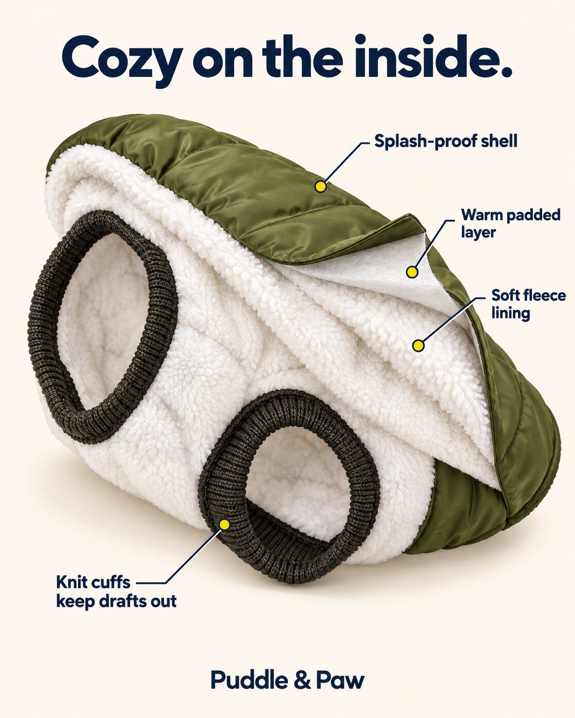 Puddle Coat layers: splash-proof shell, warm padded layer, soft fleece lining and knit cuffs
