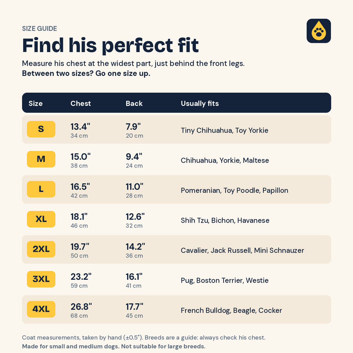 Puddle Coat size guide: chest and back measurements with breeds for sizes S to 4XL